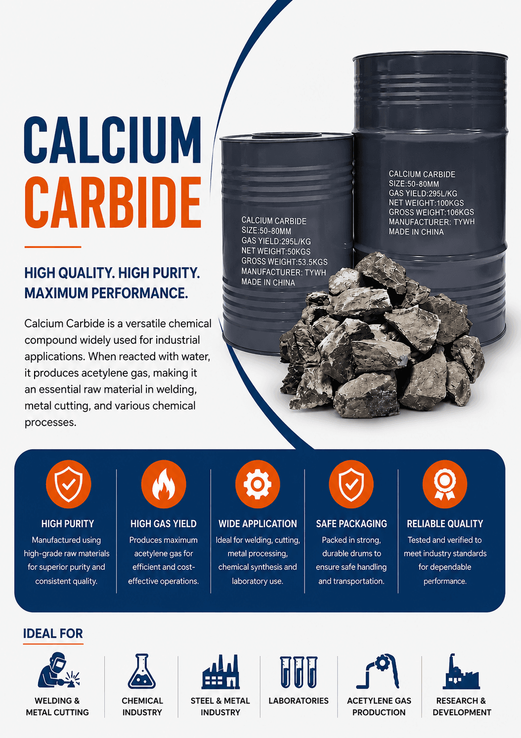 Calcium Carbide